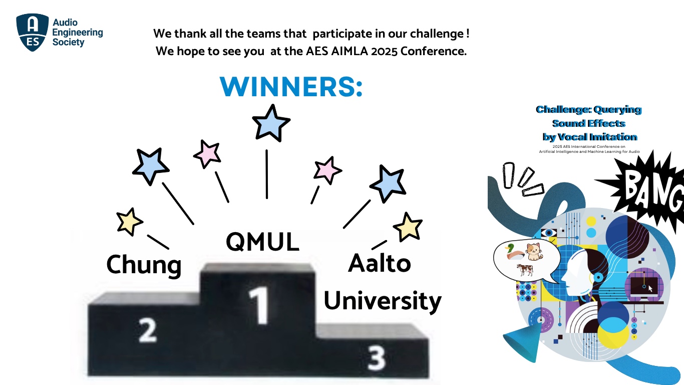 Winning teams